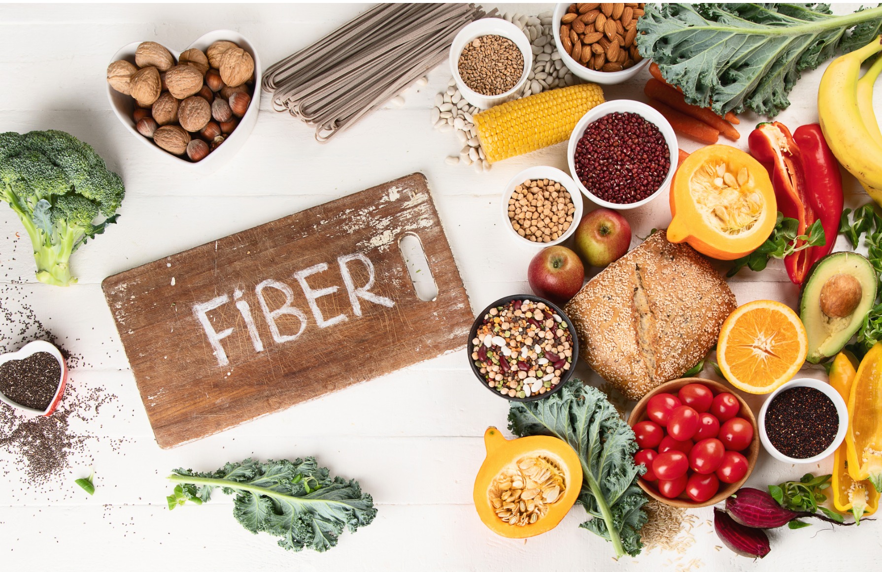 What is Fiber, Anyway?